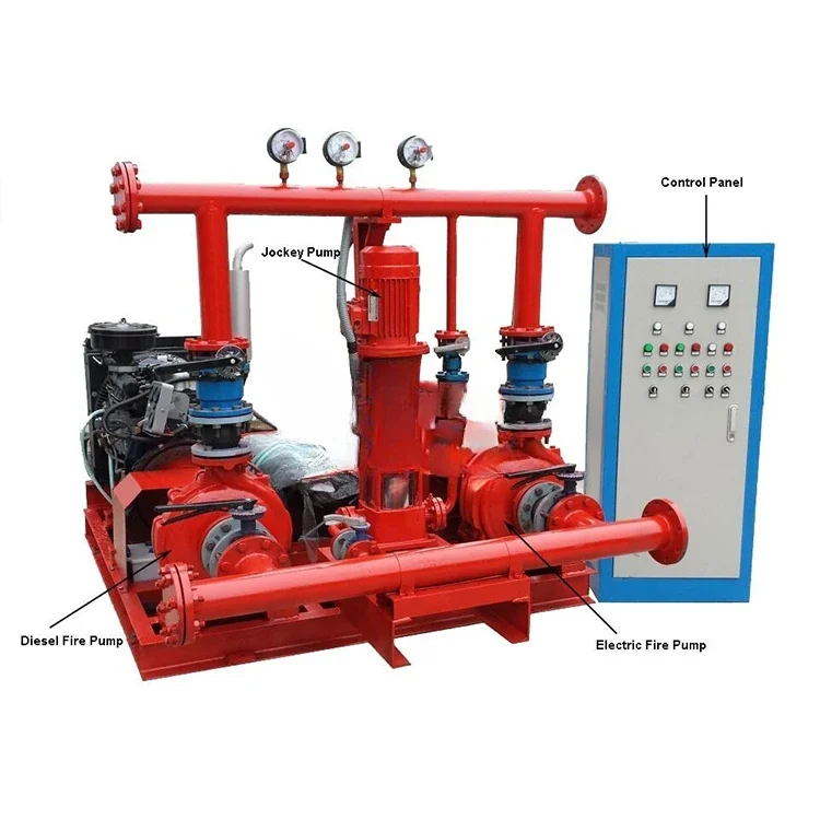 Approved fire pumps Diesel fire pump sets Cast iron centrifugal water pumps for fire protection at competitive prices