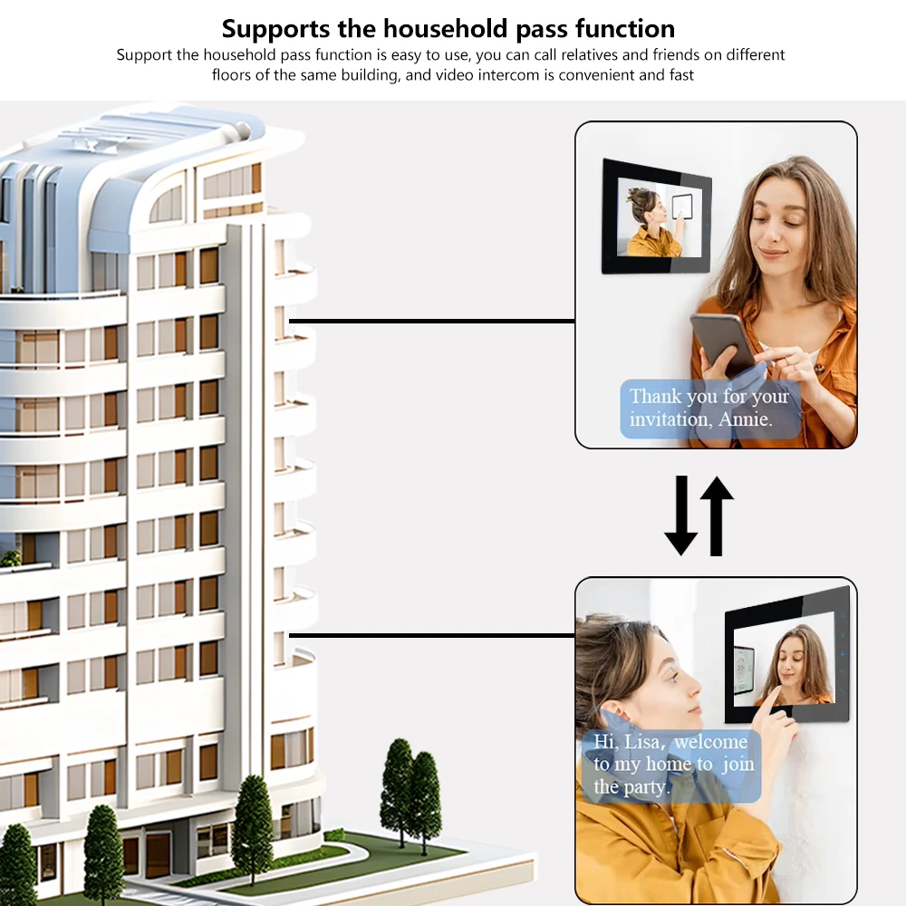 Visual intercom Door Outdoor Host Community Access Control System Unit Door Building Equipment Visual Indoor Unit