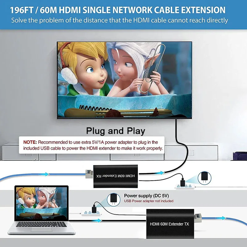 Extensor Mini HDMI Sobre Cabo Ethernet RJ45 CAT5e Cat6, 1080P, 60m, apto para PS3, PS4, PS5, XBOX, Laptop para Monitor, TX RX Conversor De Vídeo
