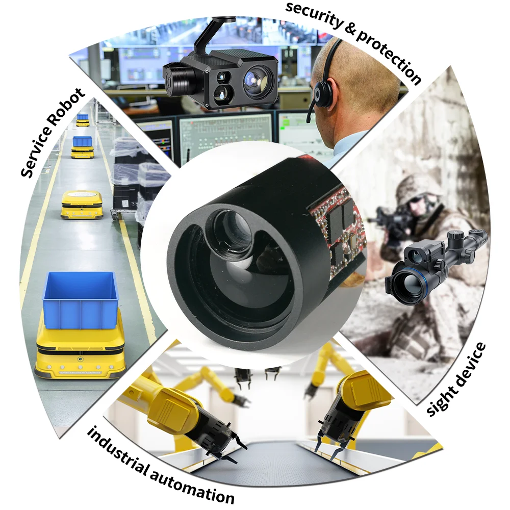 Industrial 1500m RS232 TTL Mini OEM Laser Rangefinder Module With IP67 Rating And Metal Construction