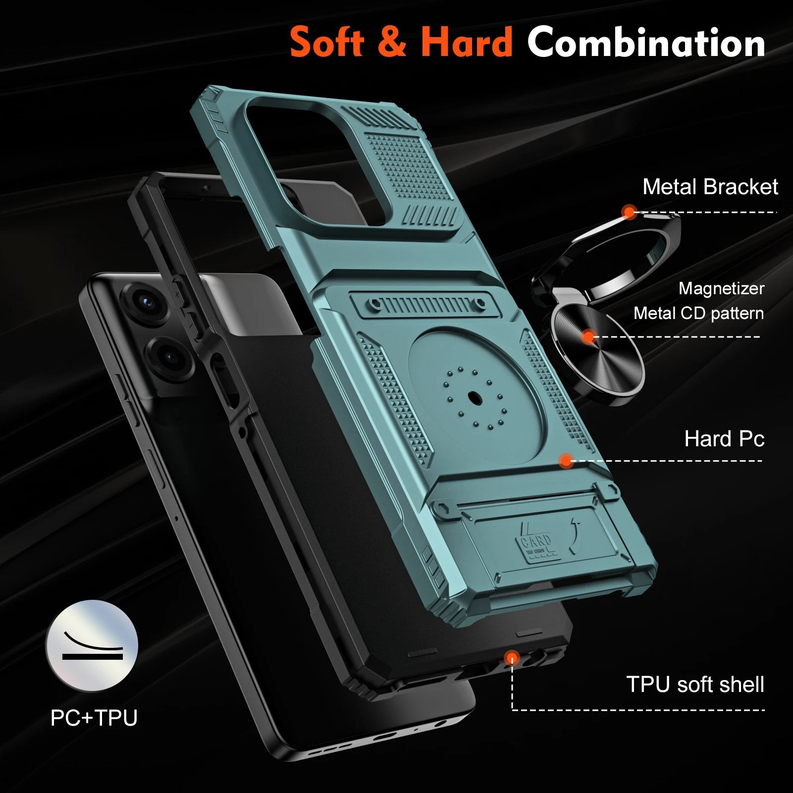 Für Moto G 5G 2025 Handy-Kartenhülle, Robuste Stoßfeste Brieftaschenhülle mit Kartenhalter für Motorola G 2025 Handycover – Detail 6