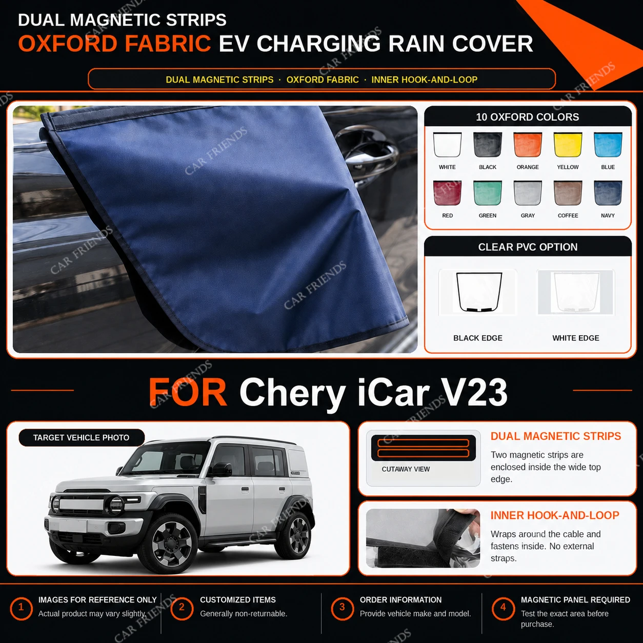 capa-de-chuva-para-porta-de-carregamento-de-veiculos-eletricos-chery-icar-v23-em-tecido-oxford-com-tiras-magneticas-duplas-para-carregamento-externo