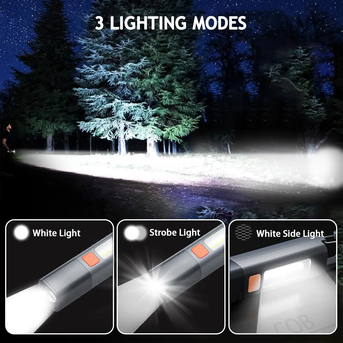 HEINAST Outdoor Flashlight Portable Strong Light Variable Focus with Floodlight Side Lights Long Range Rechargeable Flashlight