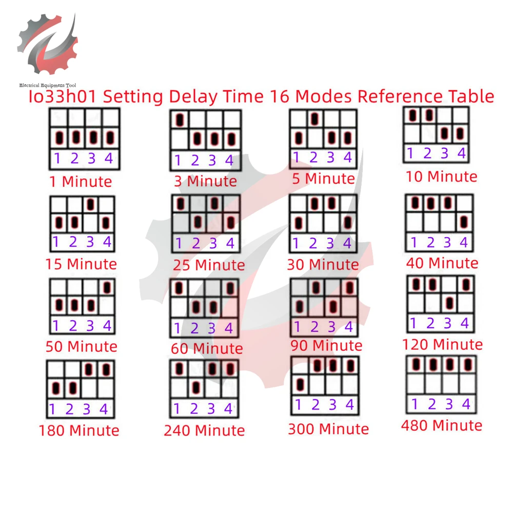 1-480Min Timer Regolabile Disconnetti Delay Controller AC 110V 220V Interruttore Relè Uscita di tensione AC 220V 7A