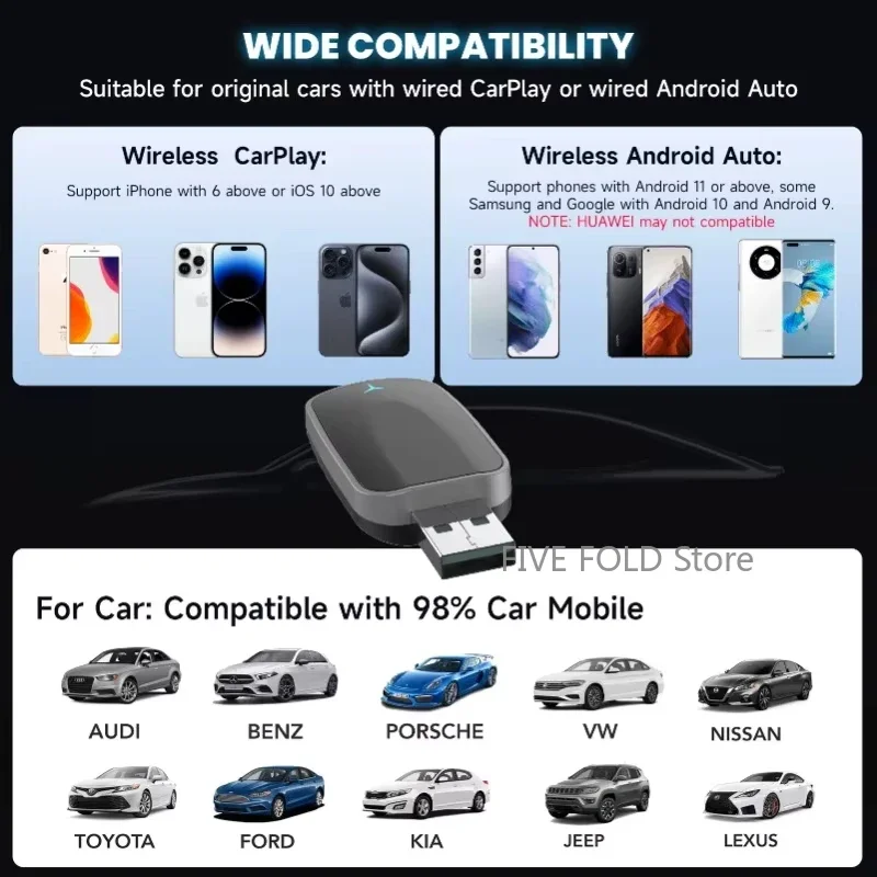 2025 جديد 2 في 1 صندوق Carplay AI اللاسلكي الذي يعمل بنظام Android التوصيل والتشغيل التلقائي ينطبق على تحويل Carplay السلكي الأصلي إلى اللاسلكي