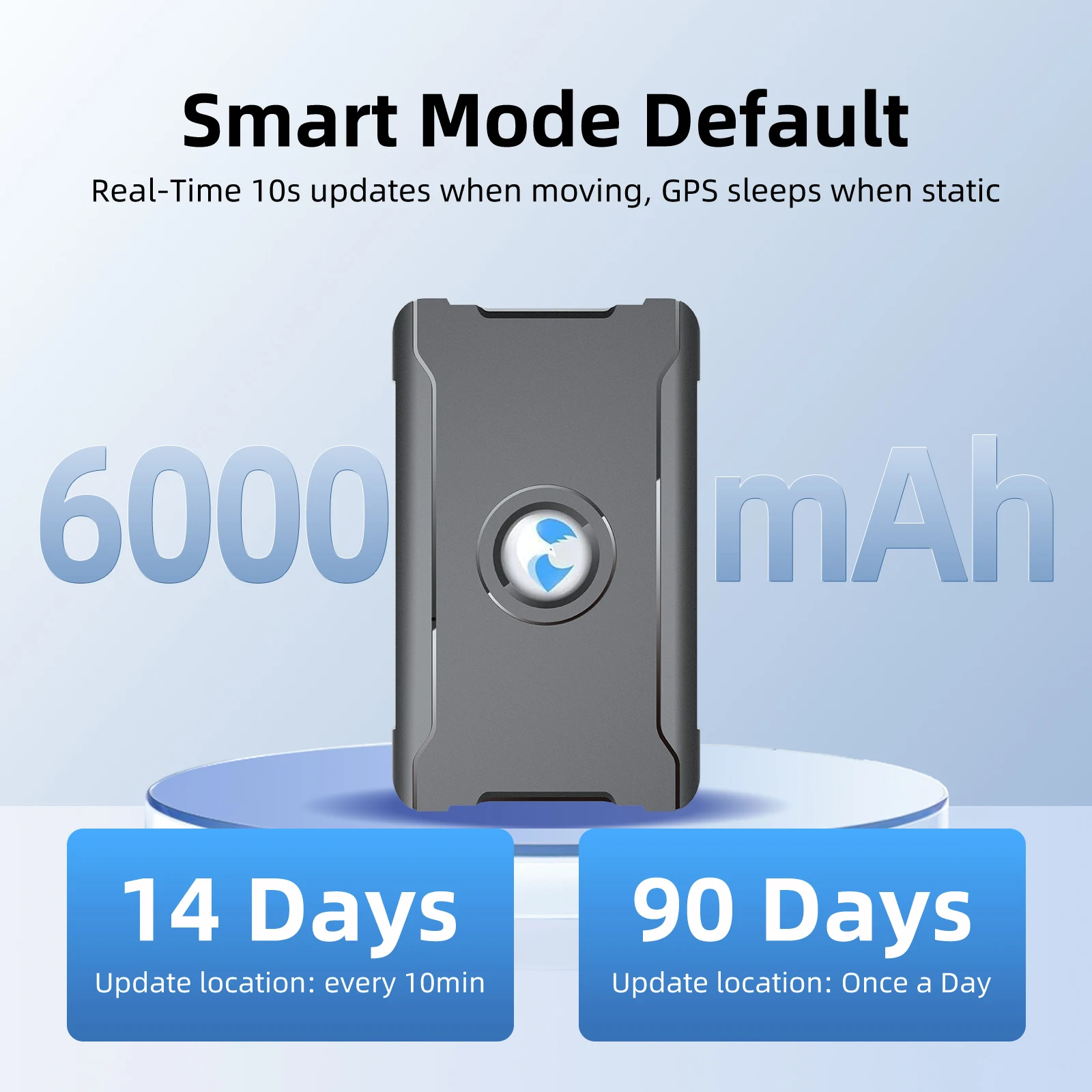 Car Waterproof GPS Tracker 6000mAh Battery Magnet IP67 Real-Time 30 Days Subscription Required With Free SIM Card