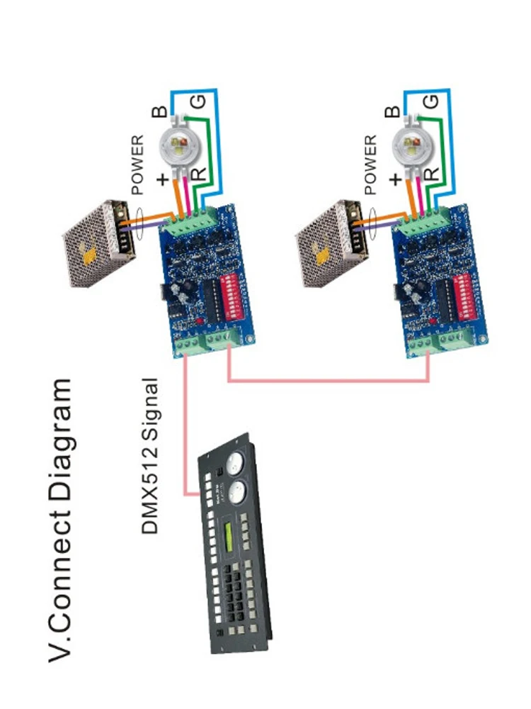 Imagem -02 - Controlador de Corrente Constante Dmx 3ch Rgb 350ma Alta Potência Acionador Decodificador Dmx512 para Lâmpada Led Rgb