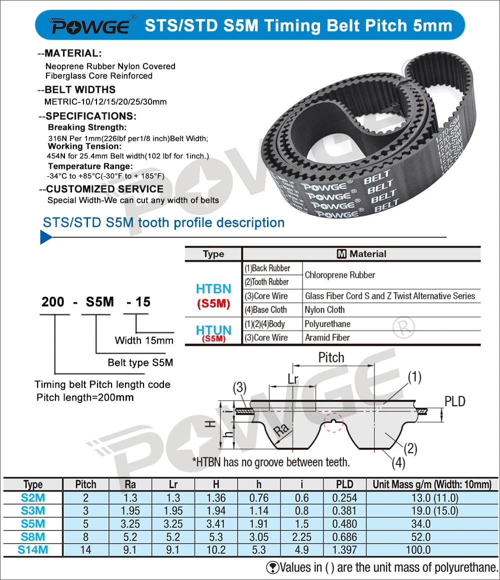 POWGE STD S5M Timing belt Lp=1490-1760mm 1500 1505 1510 1520 1525 1530 1545 1550 1560 1570 1575 1585 1590 1595 1600 1605 1615 