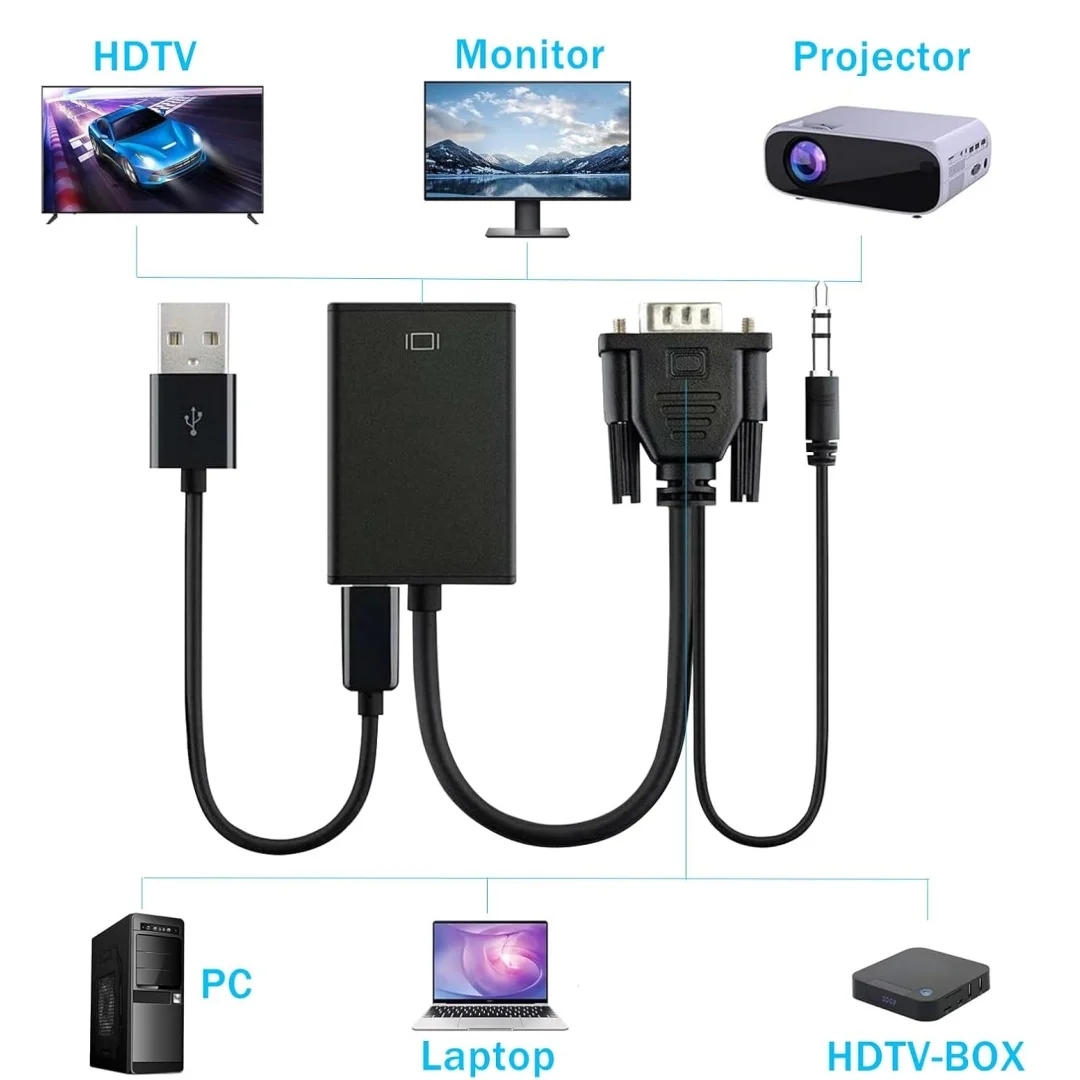 VGA to HDMI Compatible 1080P Adapter VGA Male to HDMI Compatible Female Cable with Audio  for PC Laptop to HDTV Projector