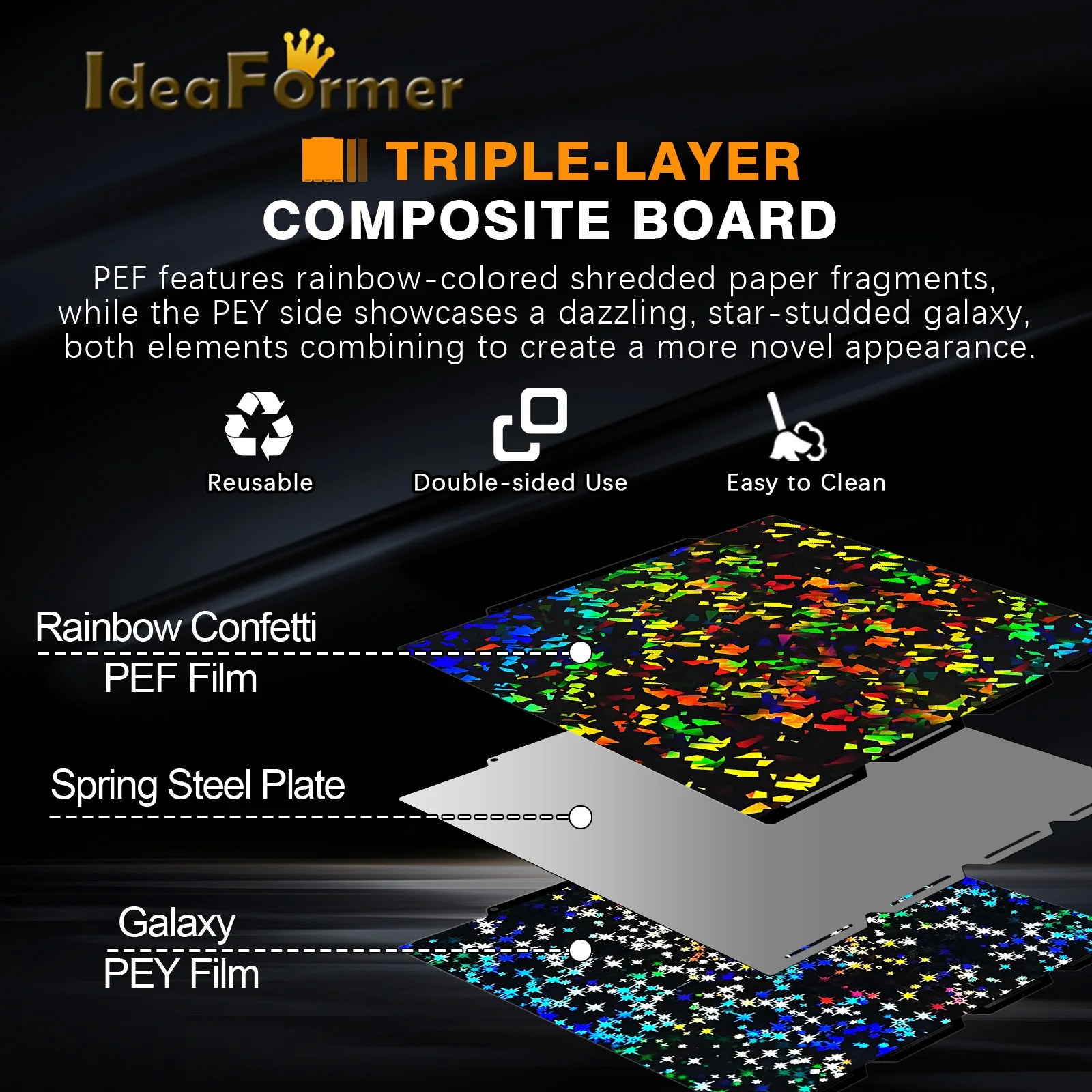 

3D Printer Part For Snapmaker U1 276x293mm PEF Film Steel Plate Material Build Plate Double-sided Printing Bed Plate