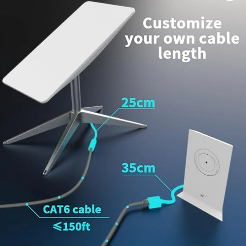 Imagem -06 - Cabo Starlink e Adaptador Spx-rj45 para Receptor de Satélite v2 150ft 46m 1200mbps