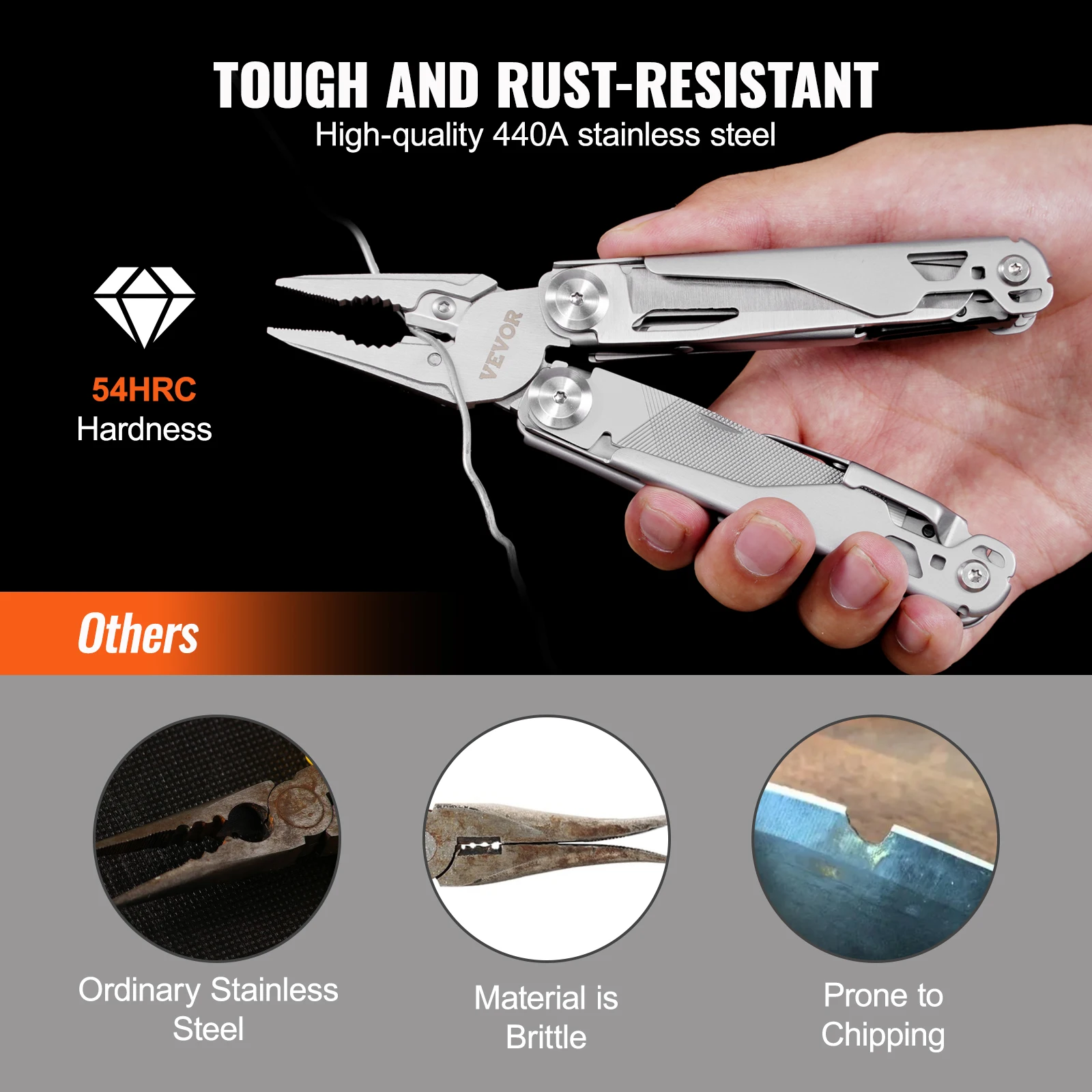 VEVOR 16 17-In-1 Multitool Pliers Multi Tool Pliers Cutters Knife Scissors Ruler Screwdrivers Wood Saw, Can Bottle Opener