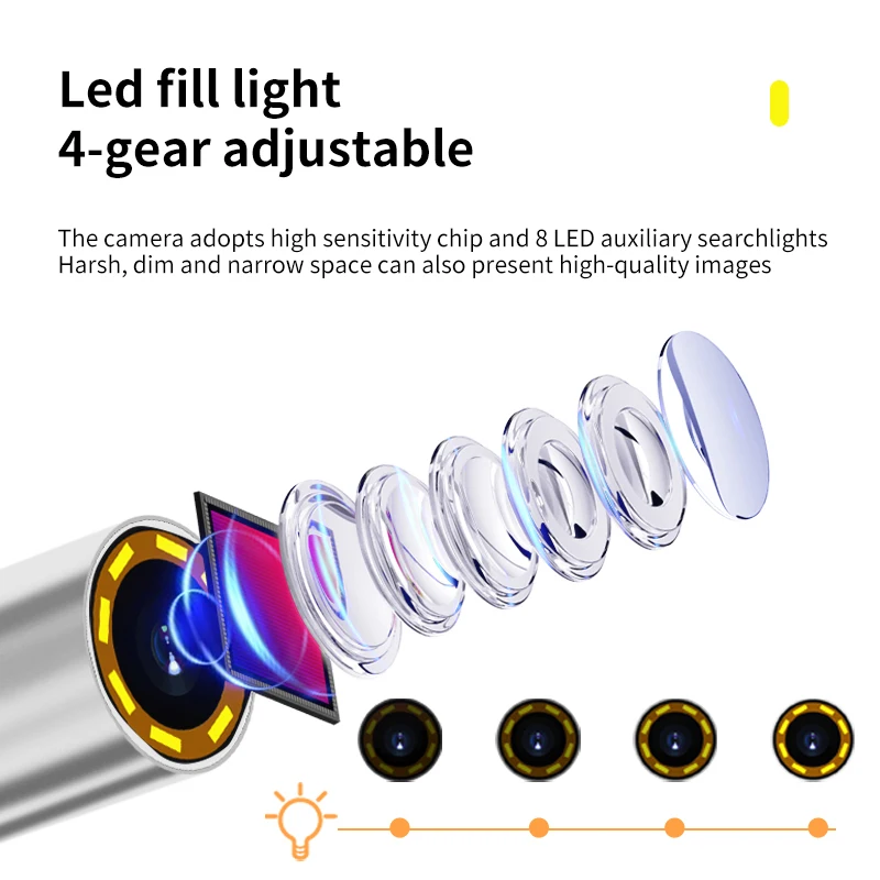 Tc Nieuwste Twee-weg 180 Graden Besturing Camera Auto Borescope Camera 2.8Mm Industriële Endoscoop