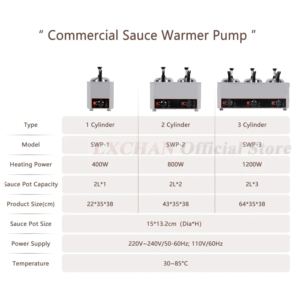 LX صلصة دفئا مع مضخة 2 اسطوانة آلة عزل الصلصة الغذاء الصف مضخة الفولاذ المقاوم للصدأ للشوكولاتة/الطماطم/الجبن #5