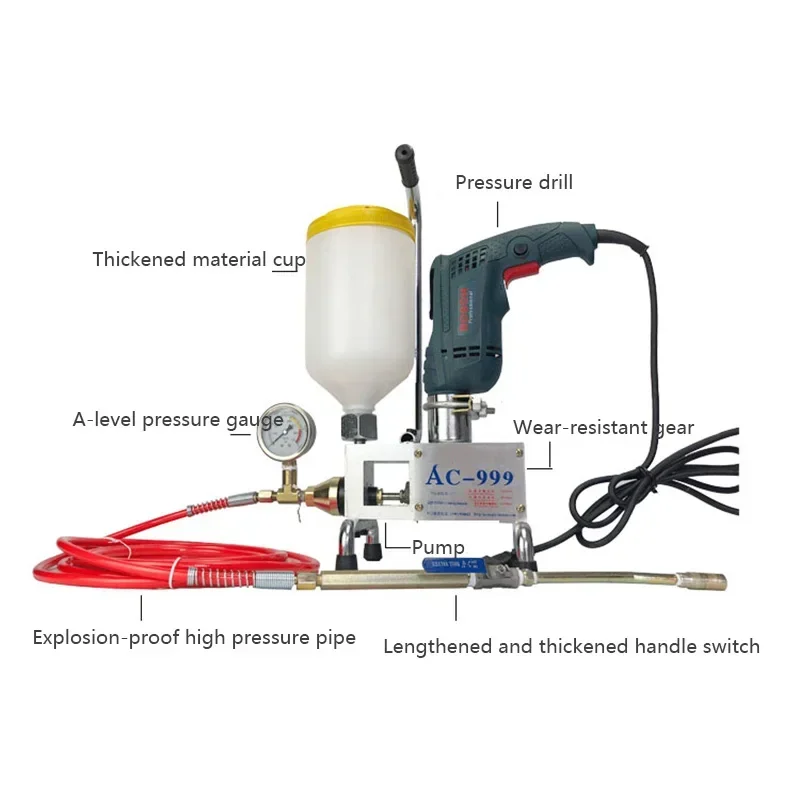 AC-999 Epoxy Grouting Machine 220V/1100W Epoxy Injection Pump/Polyurethane Foam Impermeable Water Grouting Machine