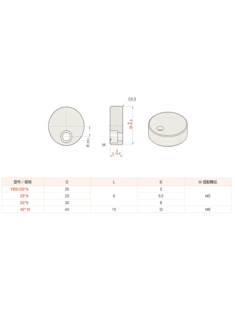 Y831 Round platen Round Slanting column platen