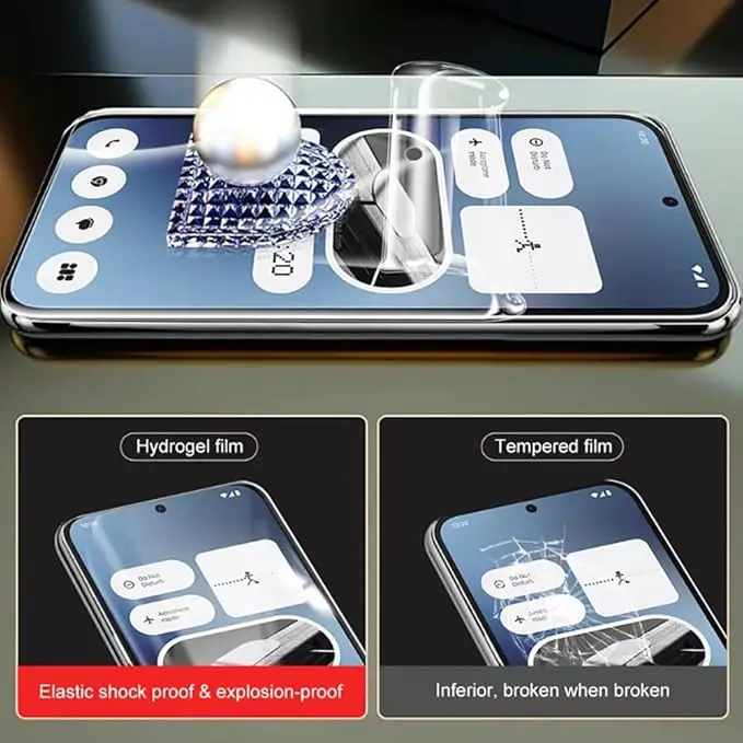 Thumbnail 3 - #19 Best Hydrogel Screen Films to Buy In 2026