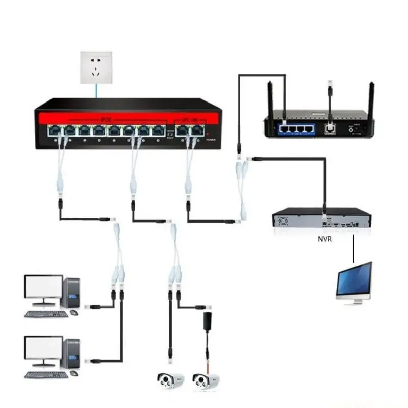 POE Splitter RJ45 Cable Power Over Ethernet Adapter Injector Splitter Waterproof POE Adapter for Outdoor Installation