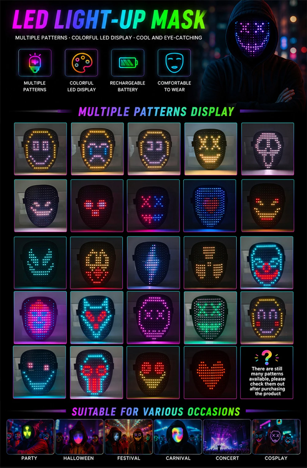 Masque LED à Visages Changeants – Détection de Gestes – photo 12