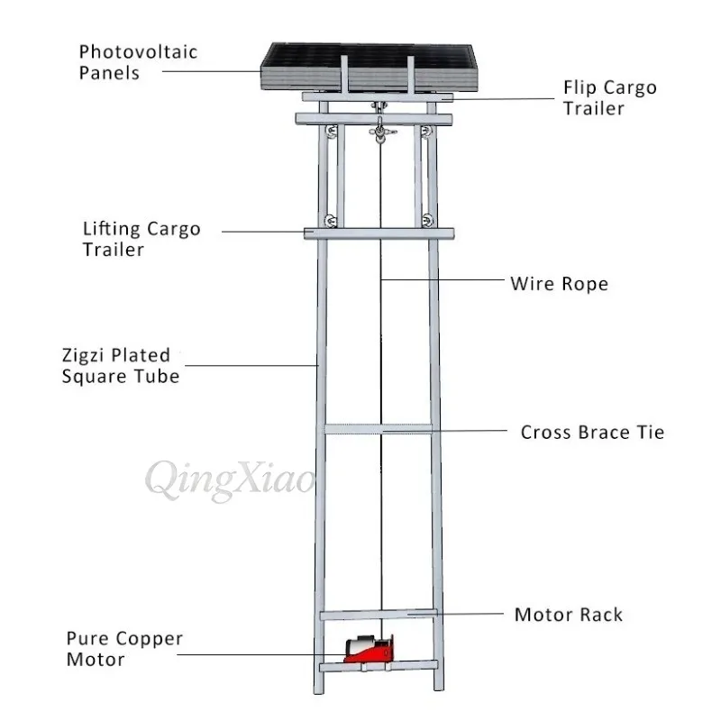 Glass Window Lift Automatic Turning Small Stair Climbing Full Automatic Top Stop Hoist For Sloped Roof Solar Panel Installation