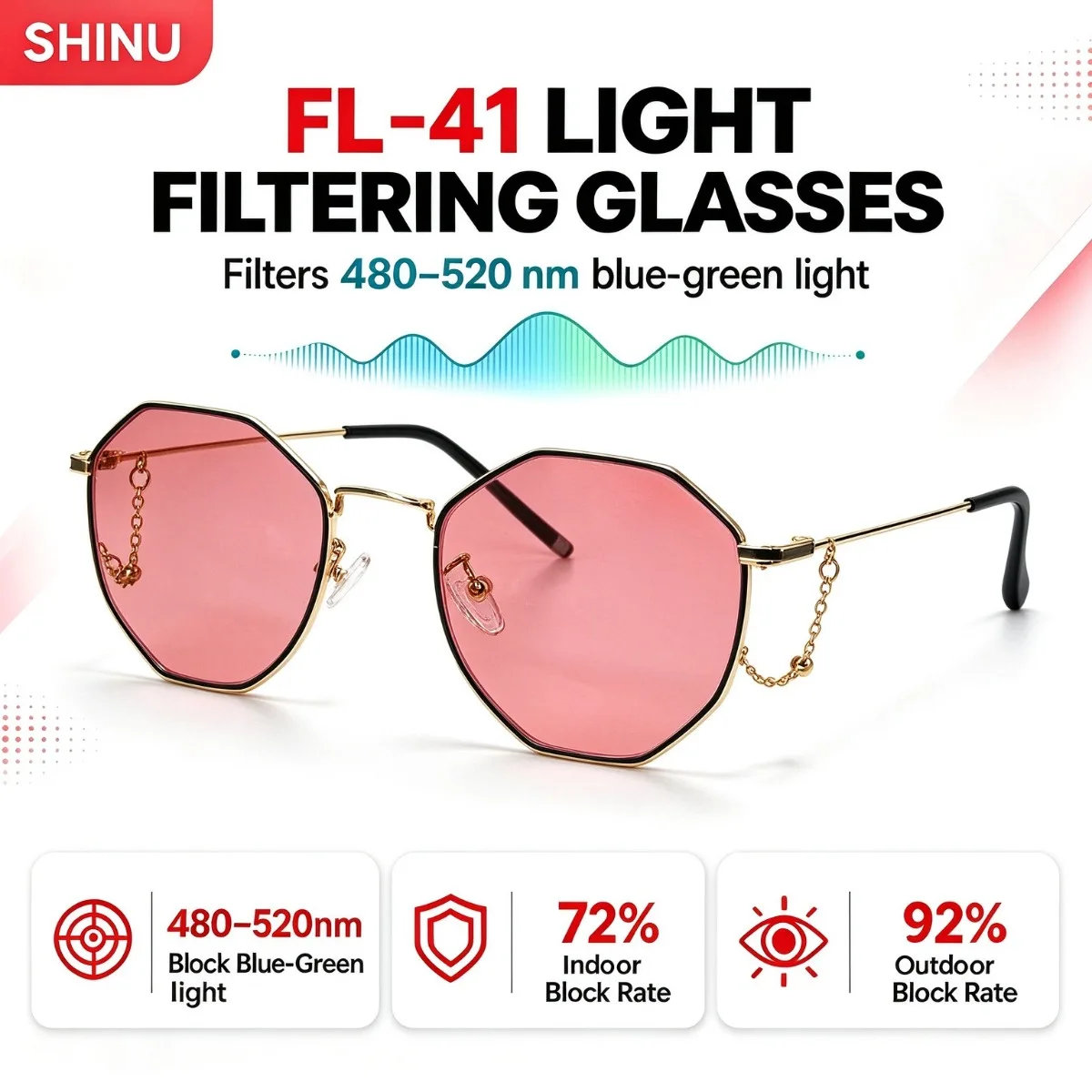 SHINU Custom Prescription FL41 Photochromic Migraine Glasses 480-520nm Blue Green Light BlockIng Anti Photophobia Indoor Outdoor