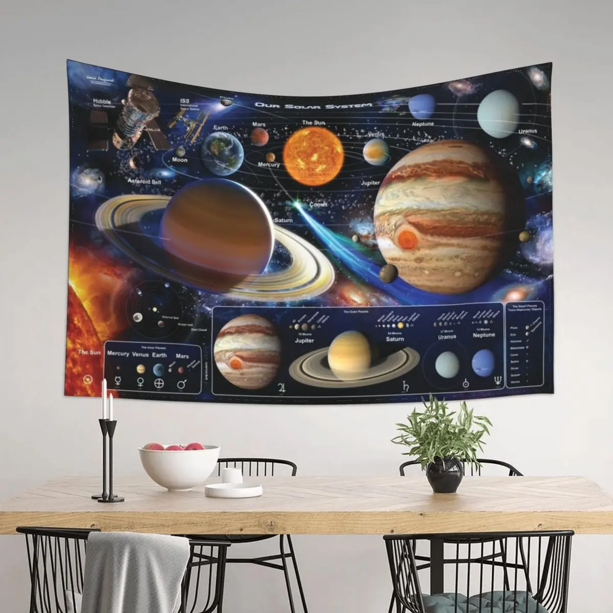 

Planets of the Solar System Tapestry Aesthetic Room Decorations Room Decoration Korean Style Bedroom Deco Tapestry