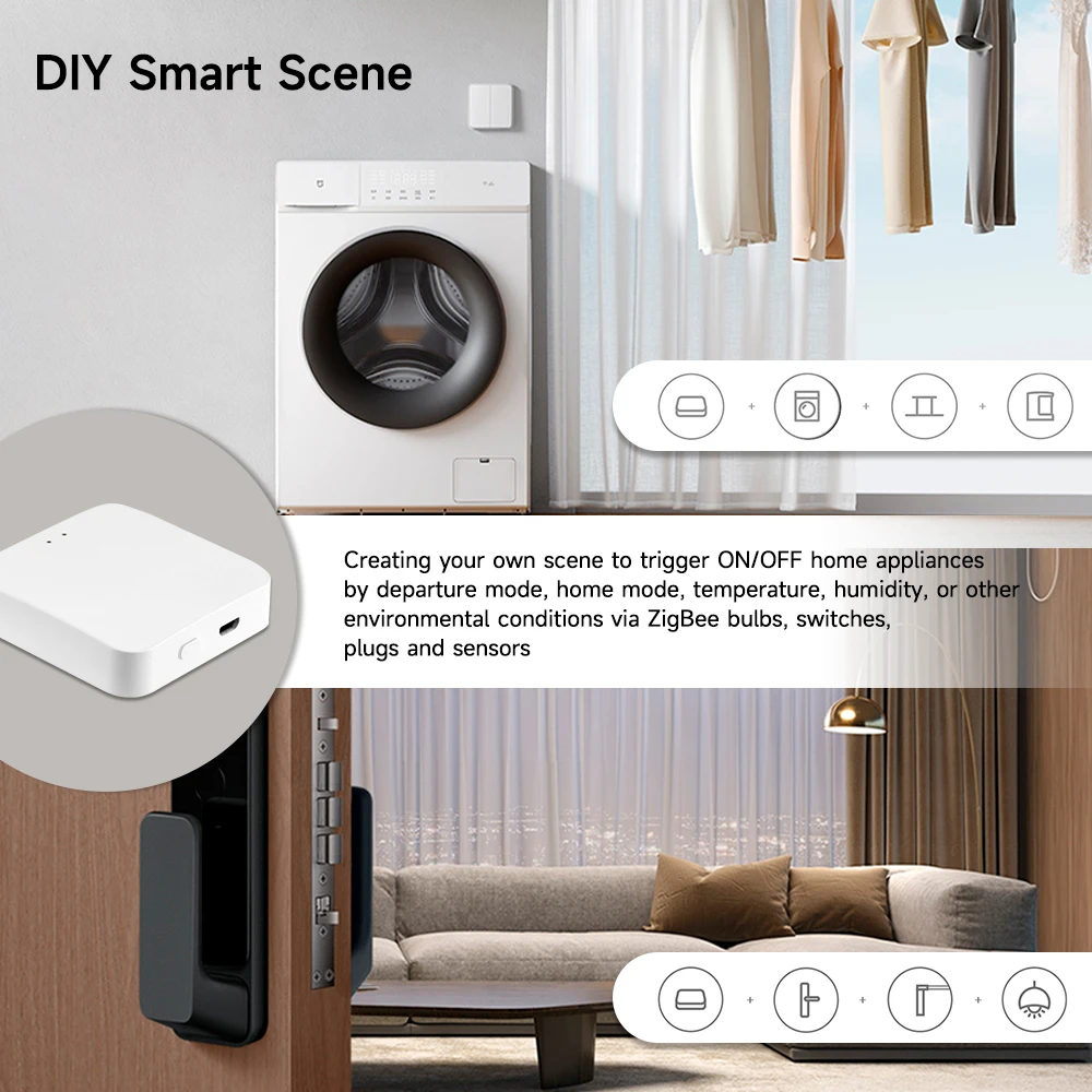 Tuya Zigbee Wireless Wired Multi Mode Hub Gateway für Smart Home Automation für Zigbee-Geräte über Smart Life