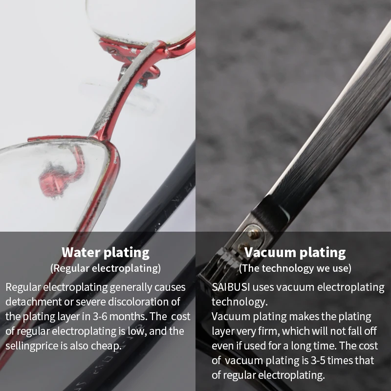 تصميم الأزياء شعبية اليدوية الرجعية جولة سبيكة النظارات الإطار الرجال النساء قصر النظر البصرية طول النظر الشيخوخي العدسات مرفق النظارات