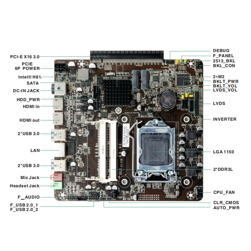 Zillion-Mini itxマザーボード,lga 1150プロセッサと互換性,第4世代のCPU,デュアルチャネル,ddr3,pci Express x16スロット,独立したコンピューターグラフィックスカード,新しいH81