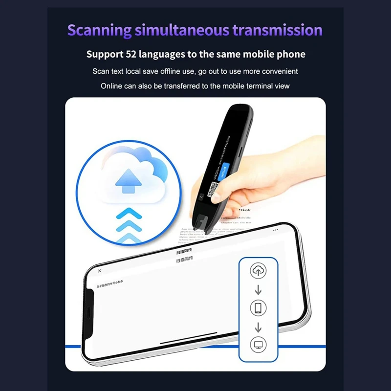 Multilingual Translation Pen Text Scanner And Reader Device Supports 142 Languages, For Instant Online Translations