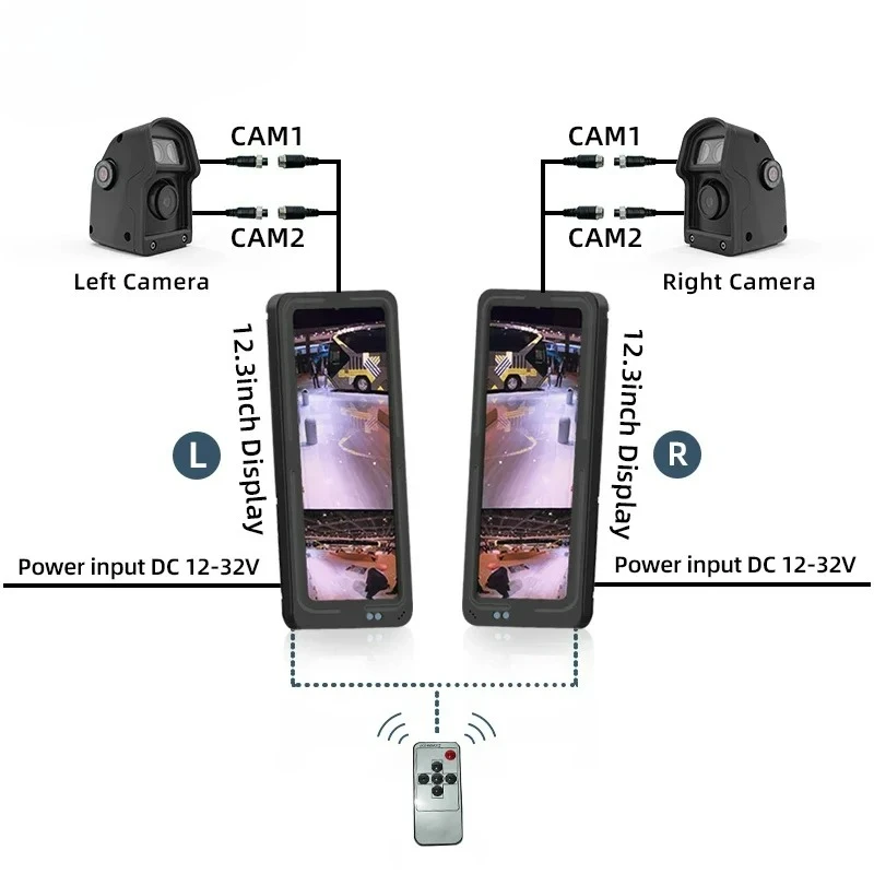 

12,3-дюймовый IPS-экран 1080P HD Электронный монитор заднего вида Крышка слепых зон Боковое зеркало грузовика