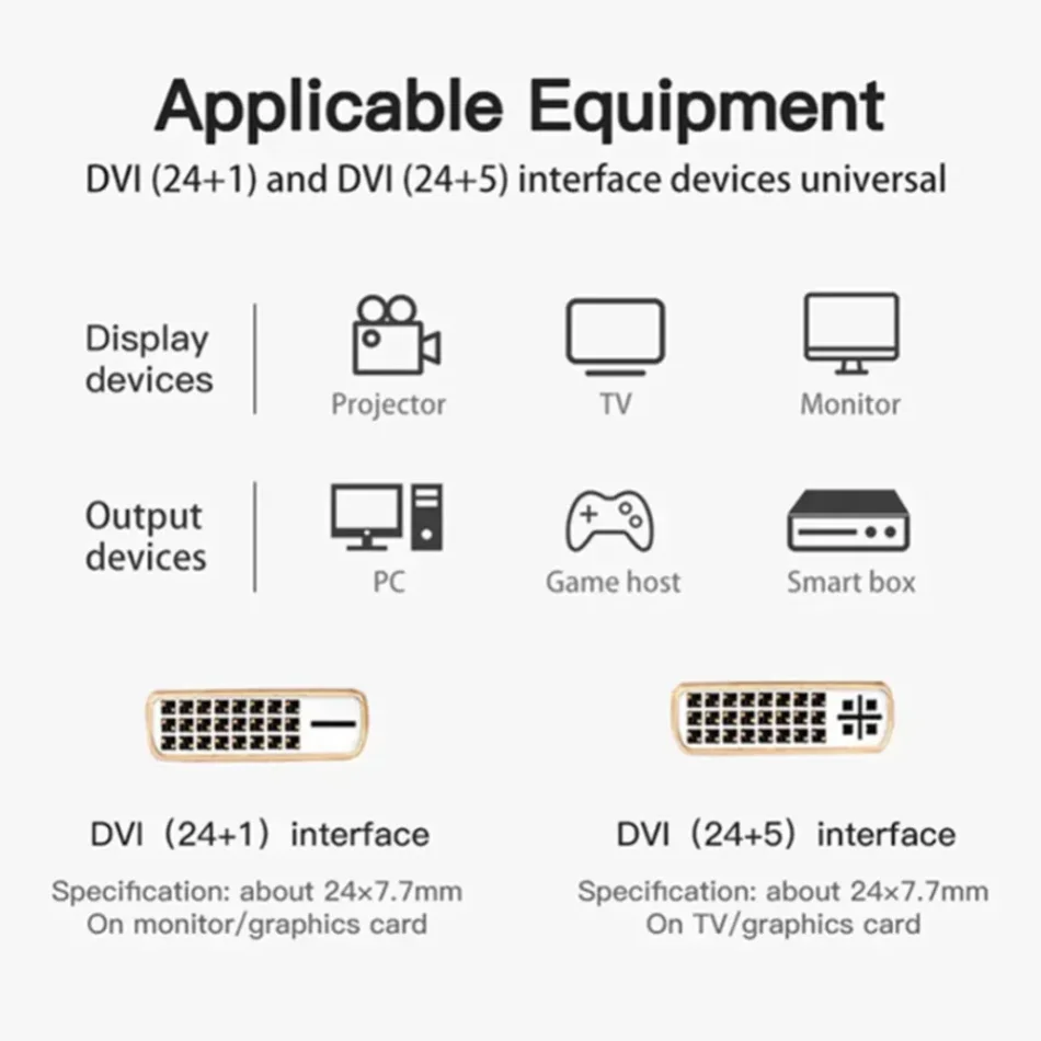 WvvMvv kabel 4K HDMI do Adapter DVI z męskiego na męskie DVI 24 + 1 Bi-Direction DVI do HDMI konwerter do monitora projektor telewizyjny PC HD