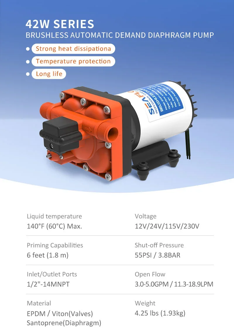 ปั๊มน้ำหมุนเวียนไร้แปรงถ่าน SEAFLO 12V 5.0GPM ปั๊มน้ำพลังงานแสงอาทิตย์สำหรับระบบสูบน้ำพลังงานแสงอาทิตย์