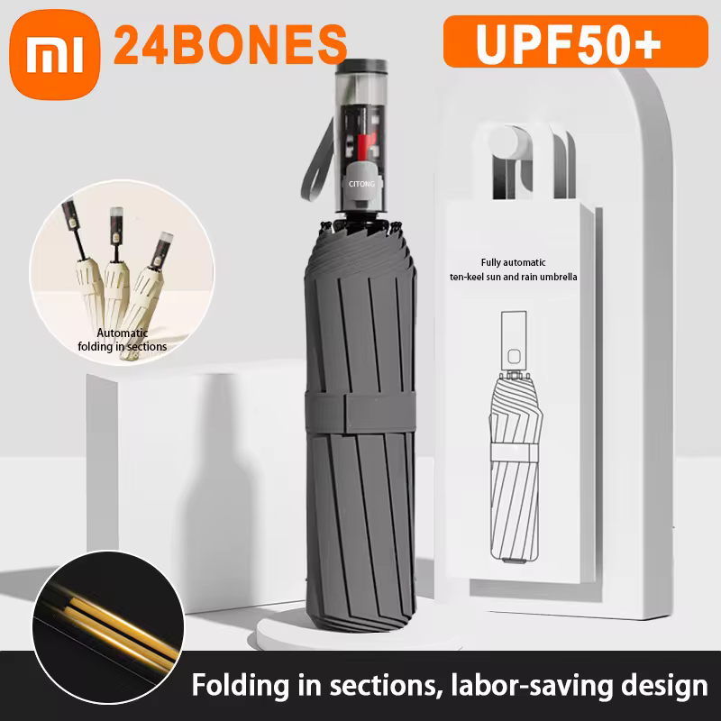 3. Xiaomi 1..
