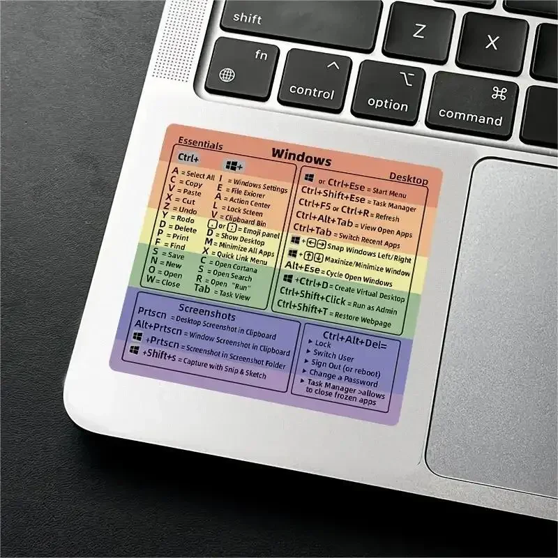 2Pcs Laptop Keyboard Reference Shortcut Stickers Transparent Waterproof Quick Reference Guide Sticker for Windows