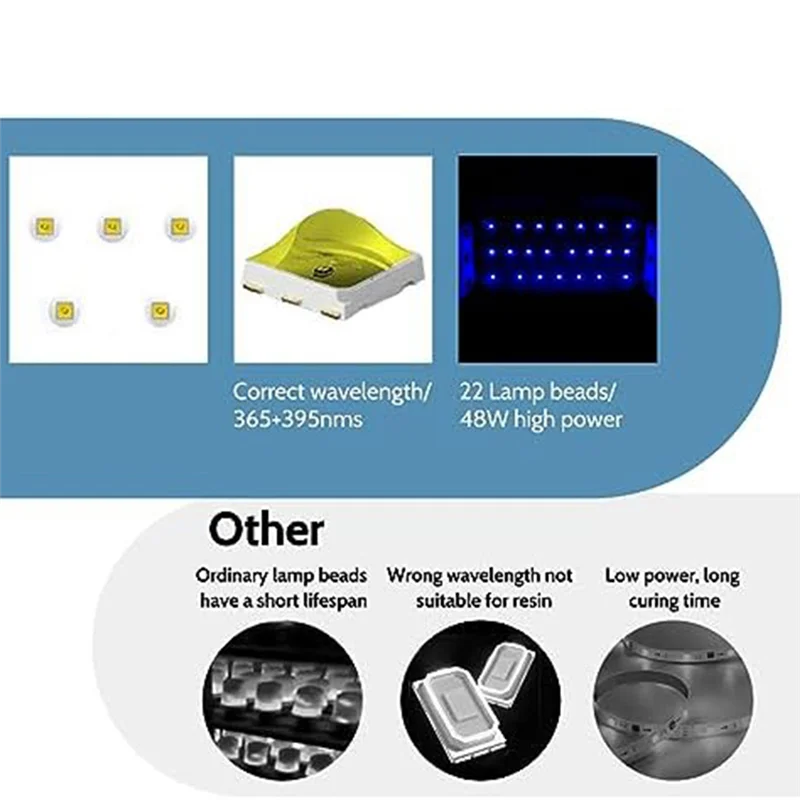 Resin UV Lamps, Resin Molds, Cushion and Earring Making Kit for Resin Curing, Jewelry Making, DIY Craft