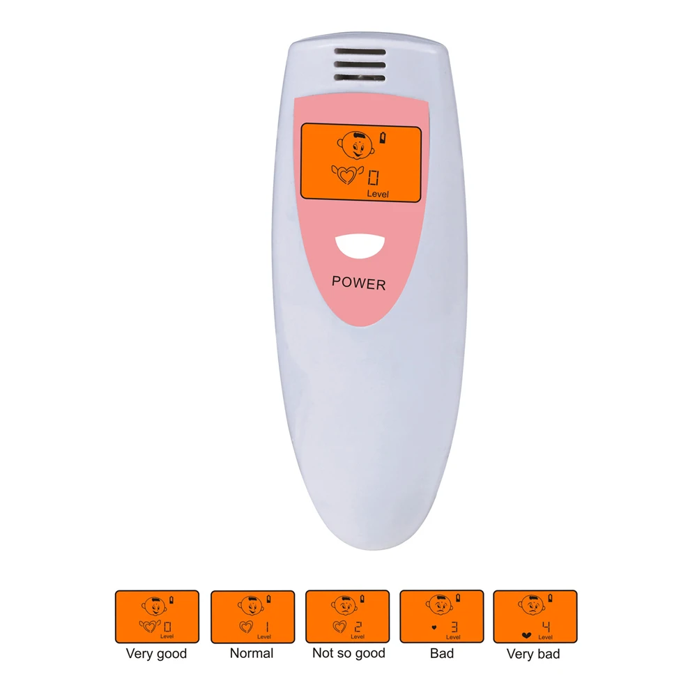 Bad Breath Detector Mouth Internal Odor Monitor Non-Contact Oral Hygiene Condition Tester Odor Moniting Tools
