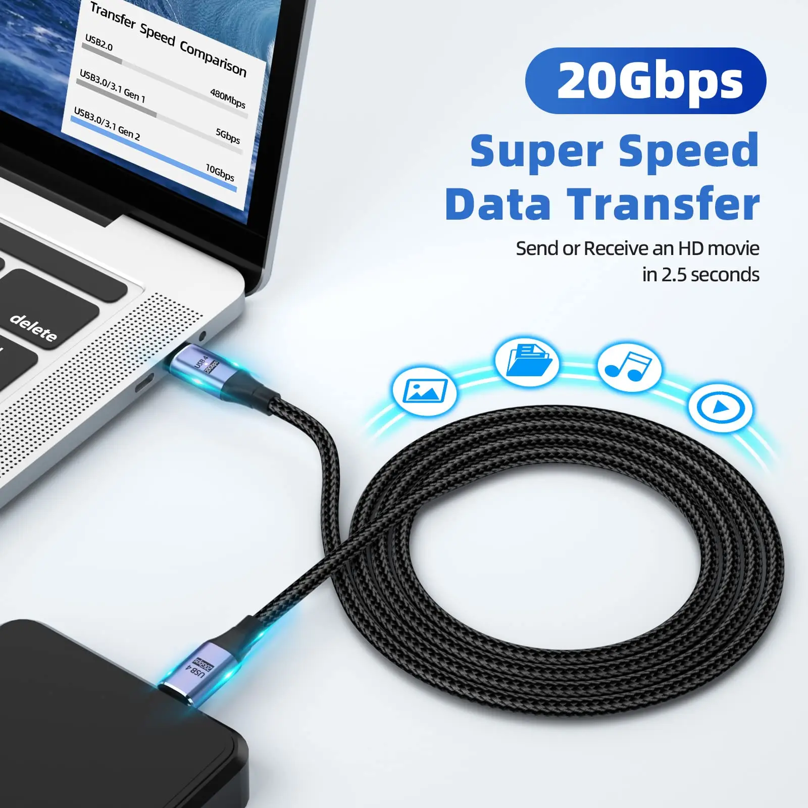 고속 충전 데이터 코드, 아이폰 15, 맥북, 삼성, 화웨이 p30 프로, 샤오미, USB4 20Gbps 마그네틱 케이블, USB C에서 C타입, 100W, 5A