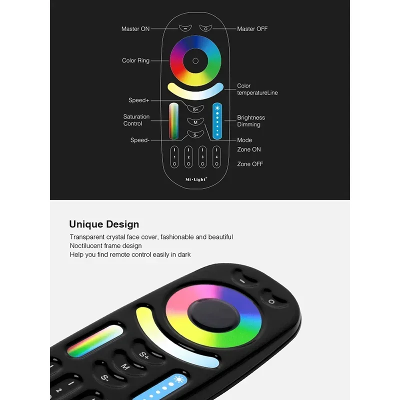 MiBoxer 4 Zone RGBW / RGBCCT 2.4G Touch RF Remote 8-Zone RGB+CCT Remote Wireless Dimmer Switch Brightness adjustable controller