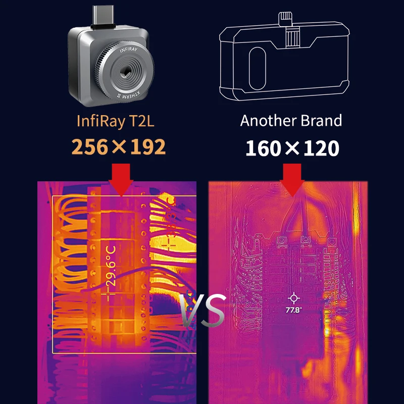 InfiRay Thermal Imager T2L PCB Circuit Fault Testing Tool Thermometer Mobile Thermal Camera for Android Type-C