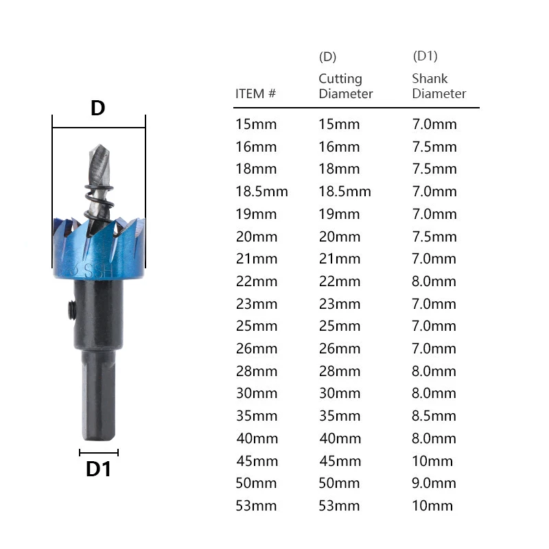 XCAN 15-53mm Hole Saw Drill HSS Steel Hole Opener Cutter Nano Blue Coated Core Drill Bit for Metal Drilling Tool