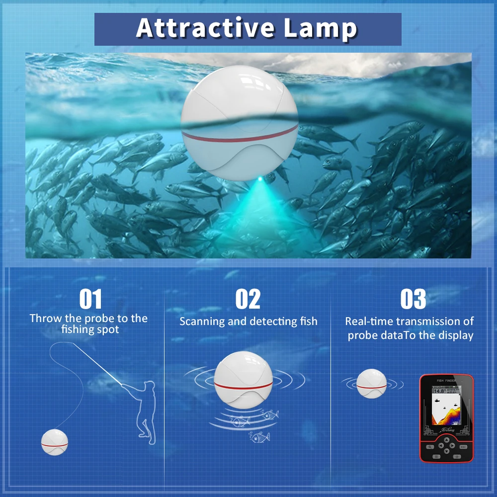 Thumbnail 4 - #40 Fish Finders Price Drop Alerts