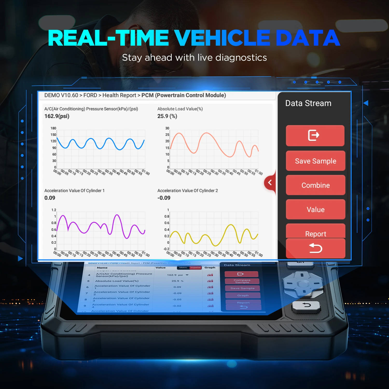 [Lebenslange kostenlose Updates] 6,2 Zoll KINGBOLEN S608 CAN FD Motor ABS SRS Getriebe 4-System Deutsches Auto Diagnosegerät 9 Resets Aktiver Test OBD Scanner