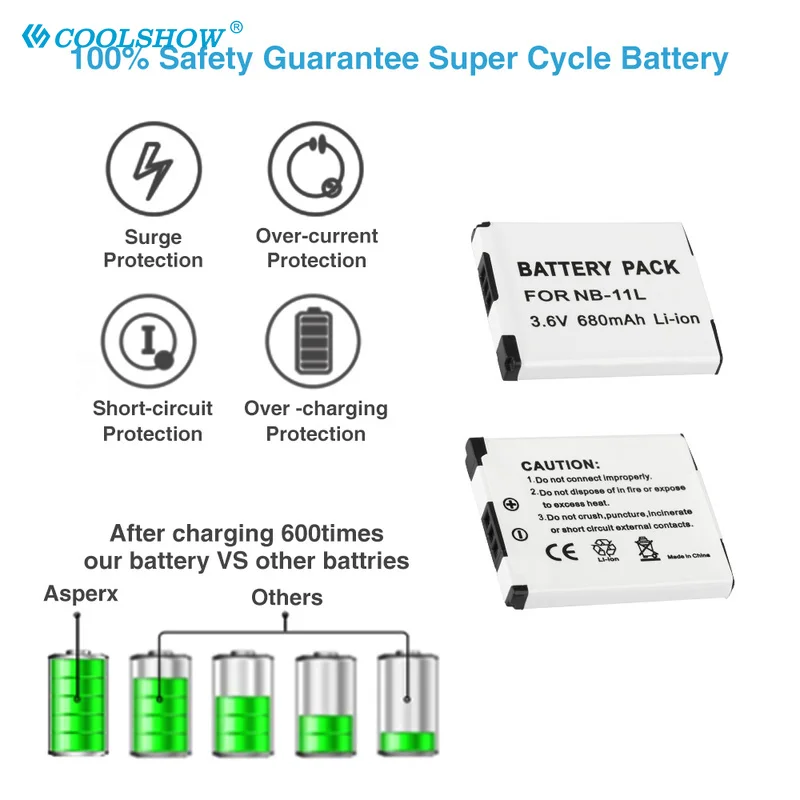 بطاريات 680mAh NB-11L NB 11L لكانون IS A2600 A2300 A2400 A3500 A4000IS IXUS 125 132 140 240 245 265 155 HS بطارية الكاميرا