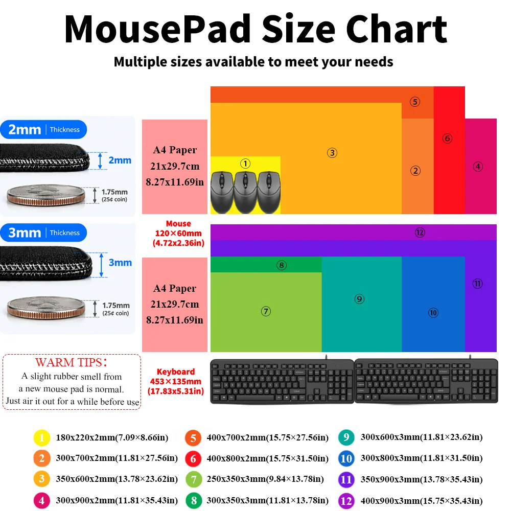 Fruit Patterned Lace Trim Mouse Pad MousePad Computer Desktop Large Non-slip Lockedge Desk Mat Keyboard Office Gamer Student