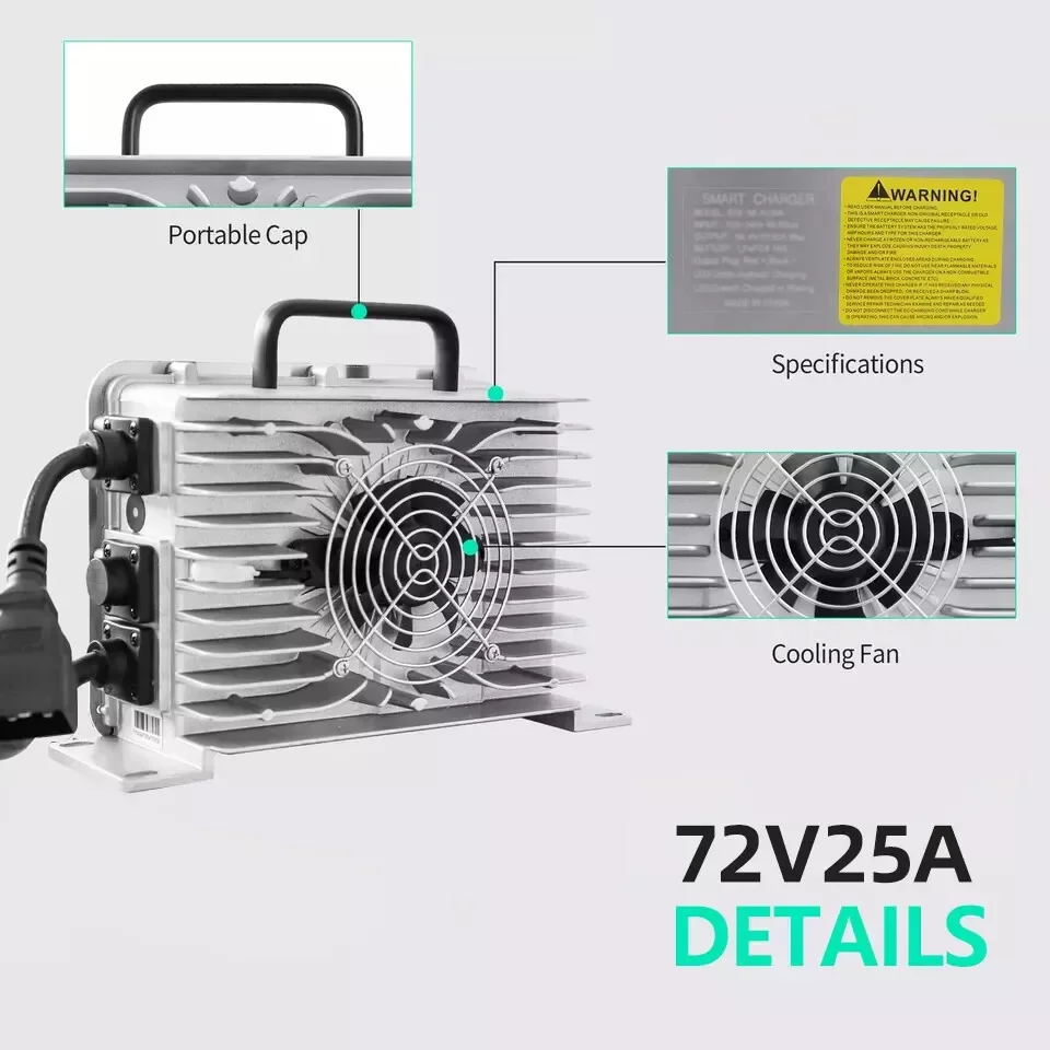 72V 25A Charger for LifePO4 Lithium Battery, Golf Cart Battery Charger for GEM Bad Boy Buggies