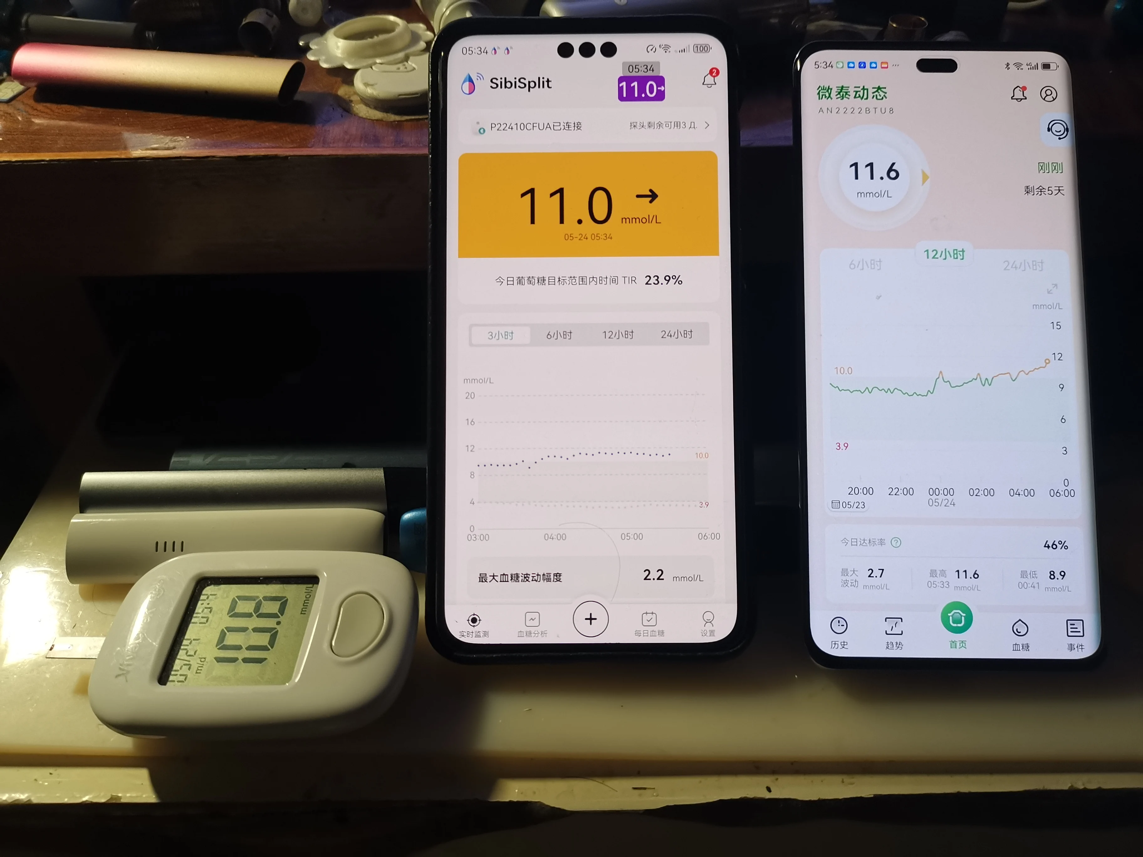 AiDEX X Smart Biosensor Patch: Monitor de Metabolismo Contínuo de 15 Dias |   Insights sobre Glicose em Tempo Real |   À Prova d'Água IP68 |   Sem Dedos