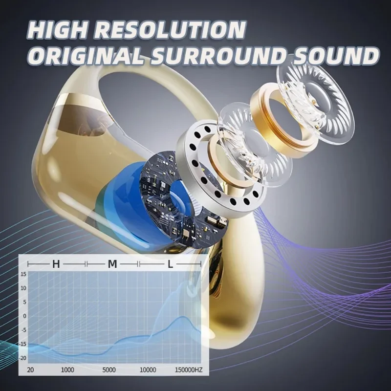 TWS Sports Earbuds with ENC 3