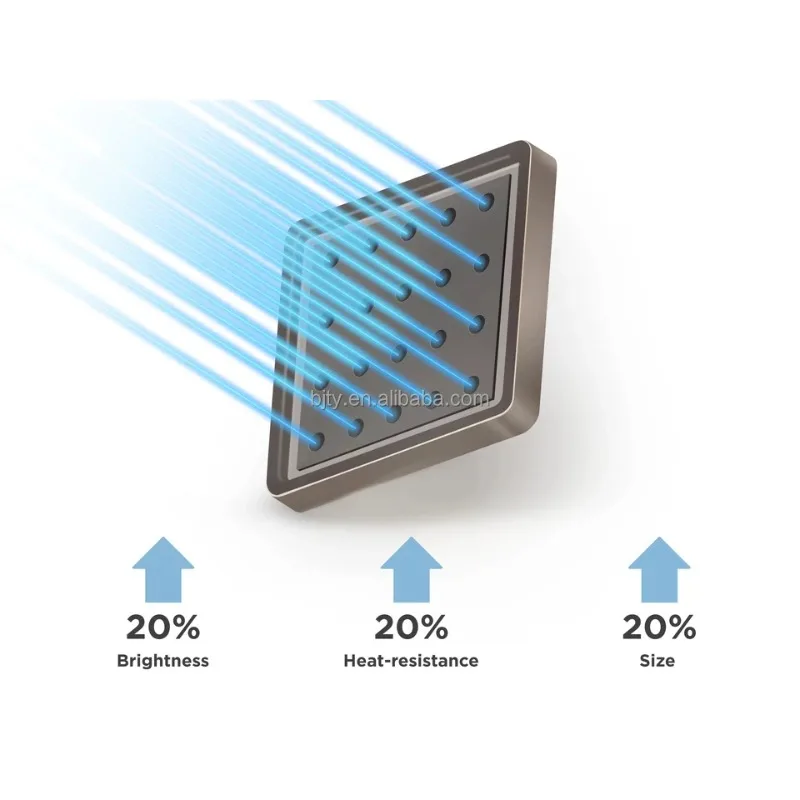 فيوسونيك LSC600WU WUXGA جهاز عرض ليزر 6000 ANSI لومن 20000 ساعة مصدر ليزر 1.6x تكبير لغرفة اللوحة والفصول الدراسية