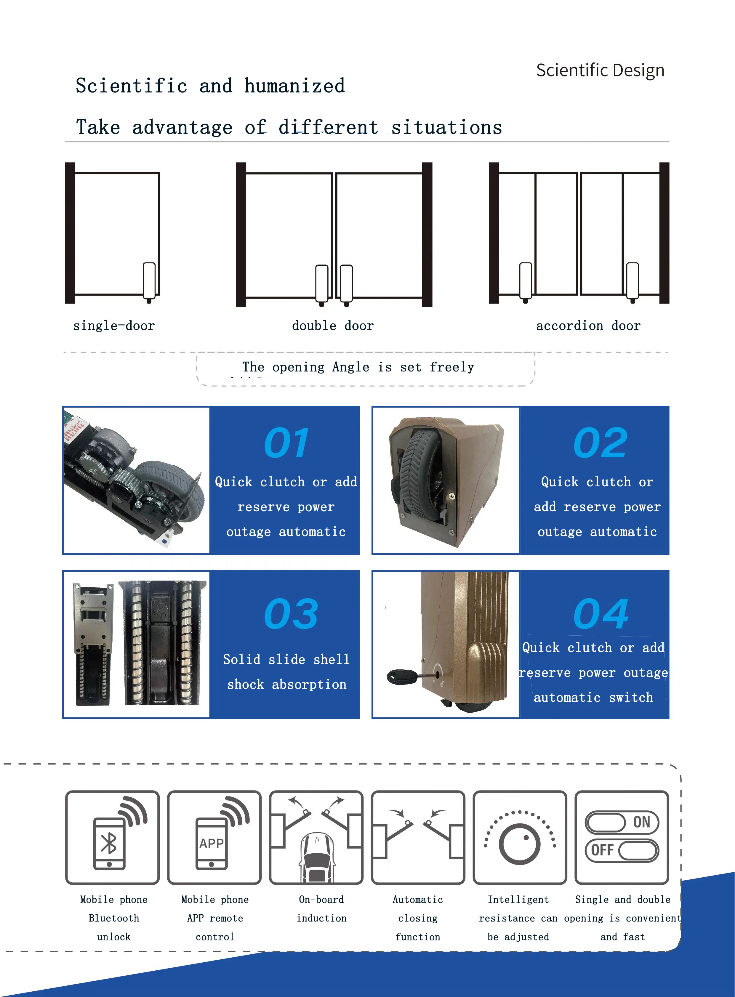 Wheel Type Very Narrow Fuselage Automatic Door Closer Dc Motor With Gate Opener Remote Control